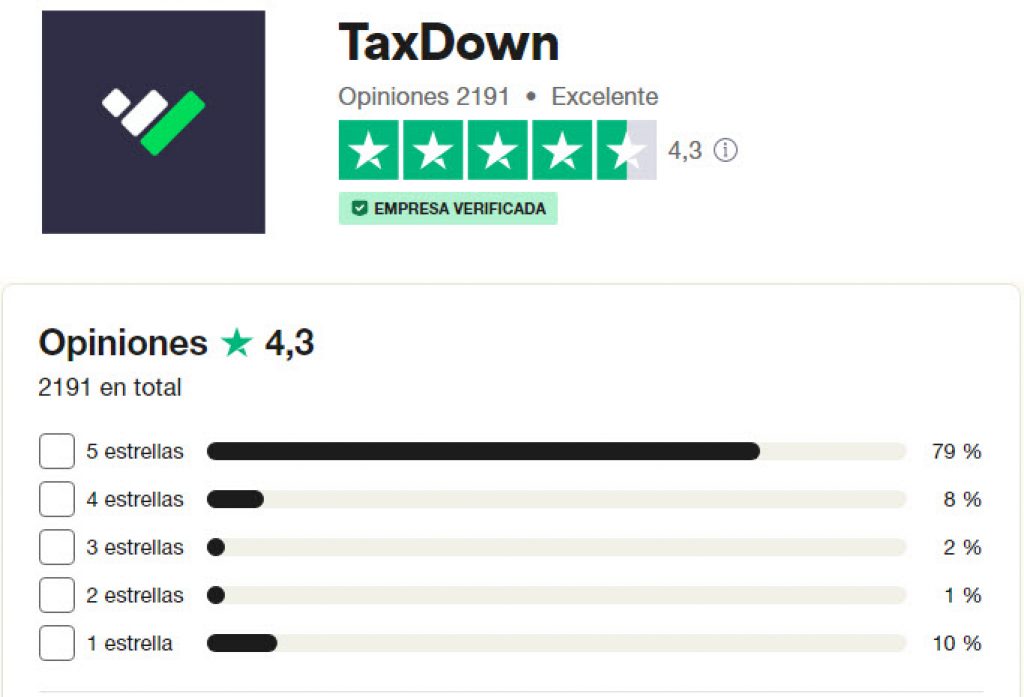 Opiniones Taxdown