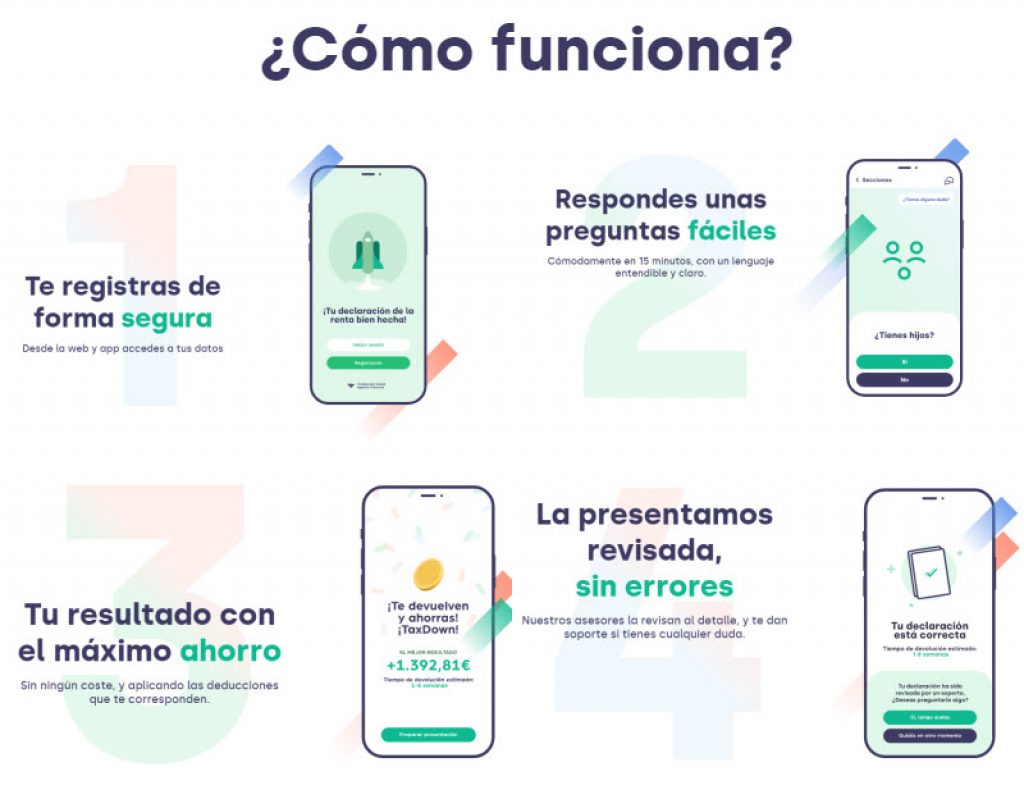 Taxdown como funciona