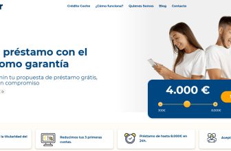 Ibancar Opiniones