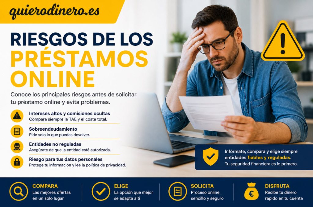 riesgos de los prestamos online